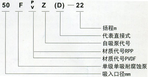 FPZ(D)增強聚丙烯、FVZ(D)聚偏二氟乙烯耐腐蝕自吸泵